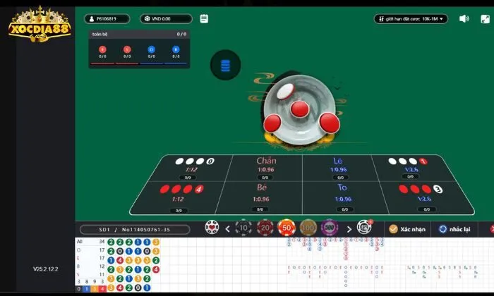 Game bài xocdia88 Những tựa game bài đỉnh cao tại Xocdia88
